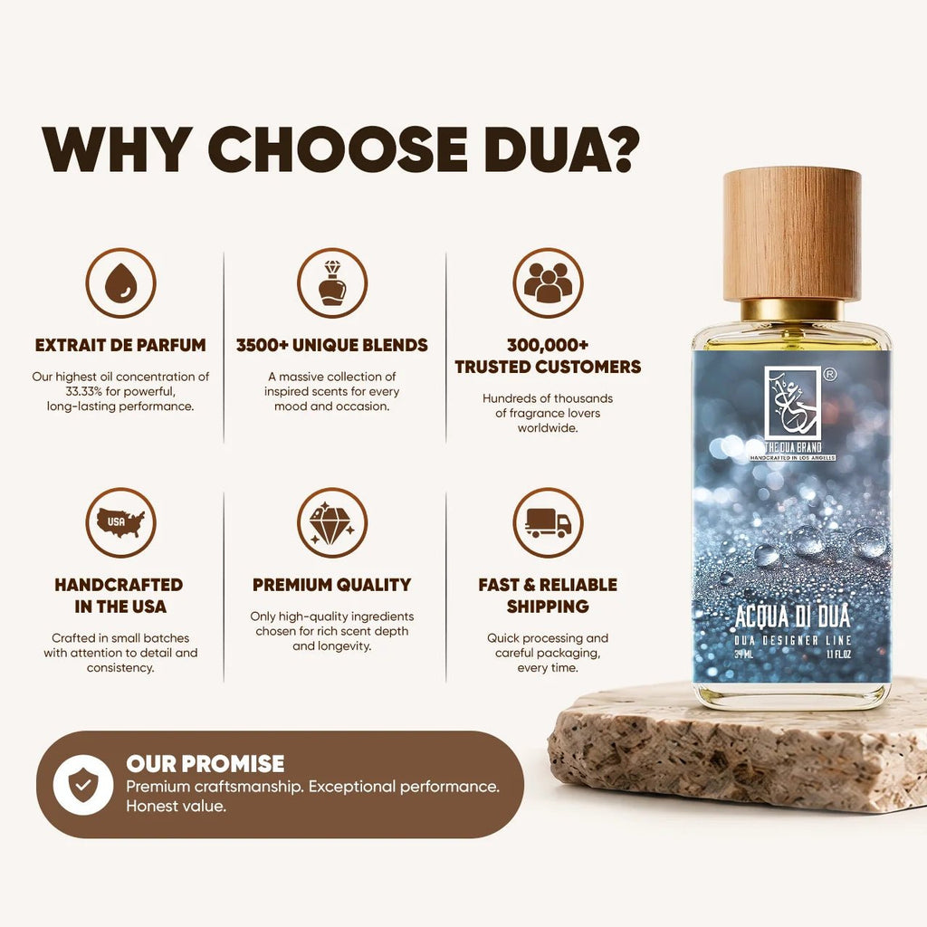 Dua Acqua di Dua - FragranceGems