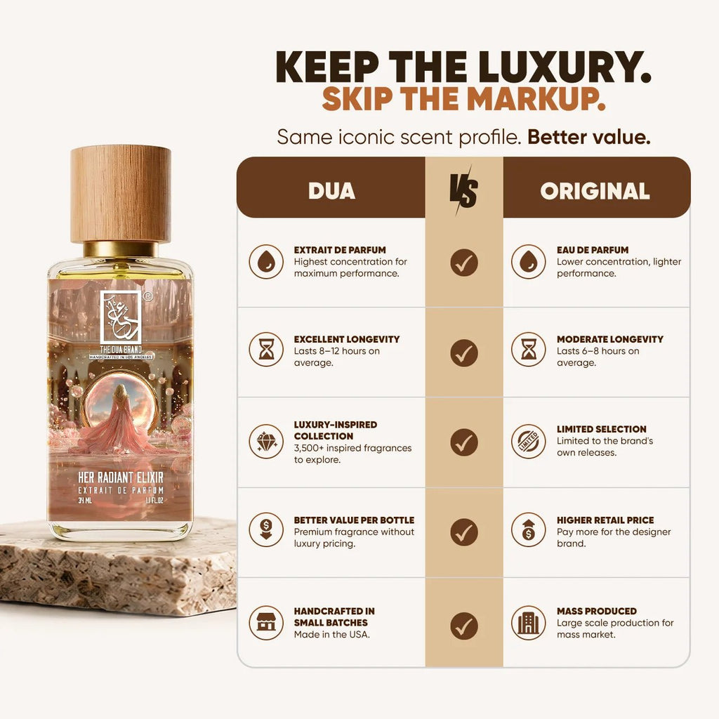 Dua Her Radiant Elixir - FragranceGems
