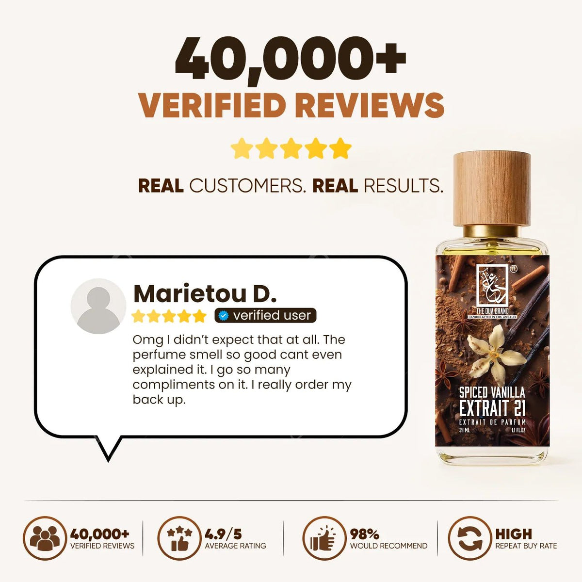 Dua Spiced Vanilla Extrait 21 - FragranceGems